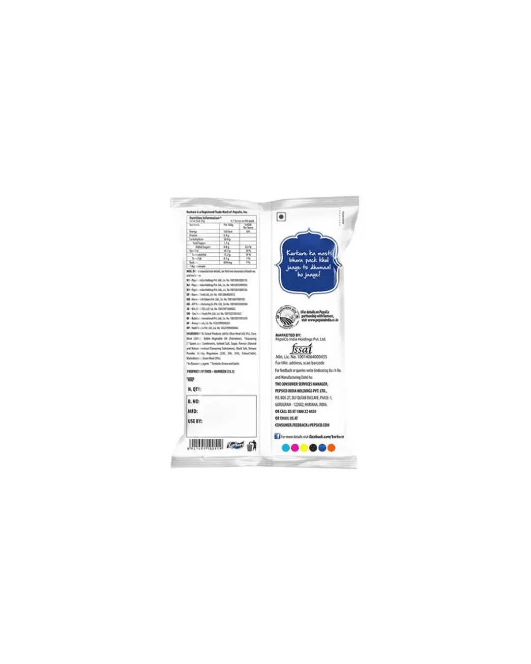 messages.product