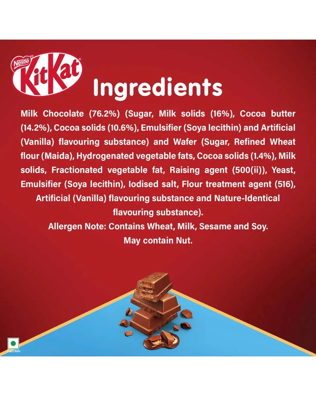 messages.product